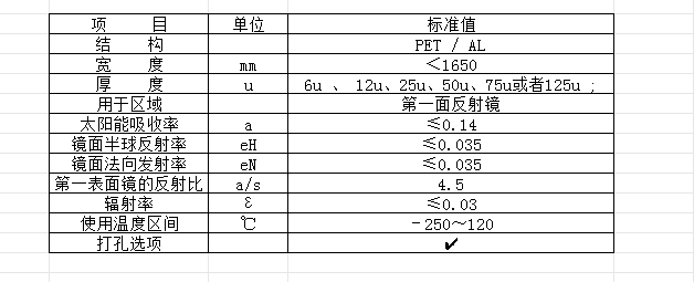 PET鍍鋁膜技術參數MLI.png