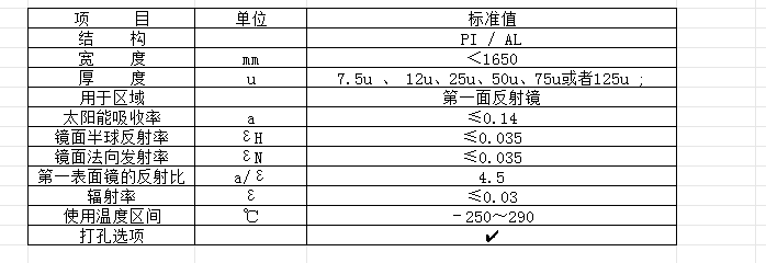 PI單面鍍鋁技術參數.png